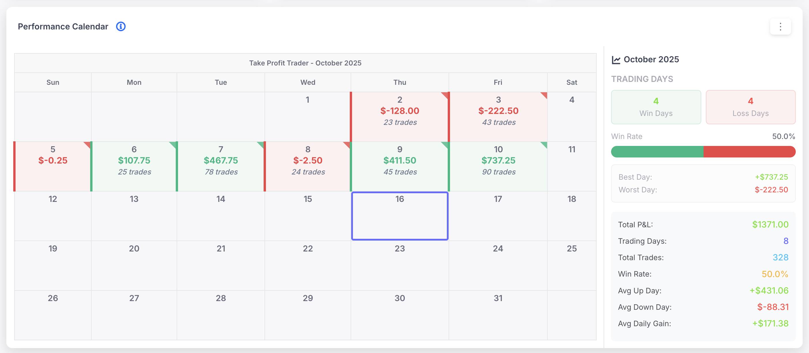 Performance Calendar